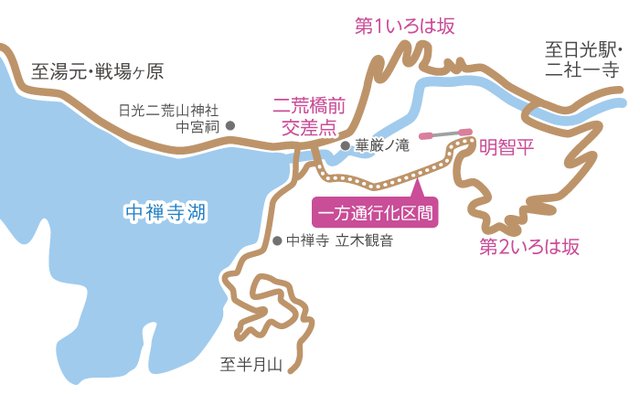 第2いろは坂（国道120号）の 明智平～中禅寺間が一方通行に