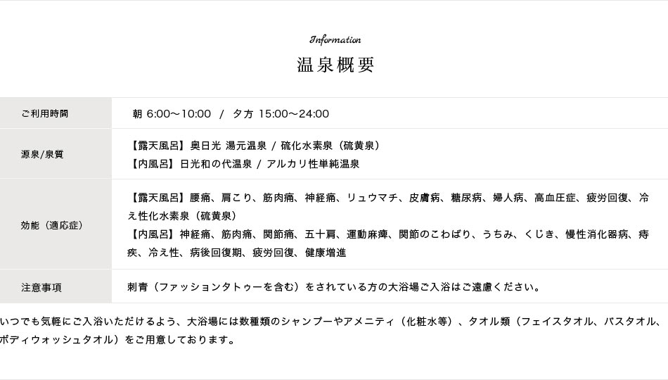 温泉概要